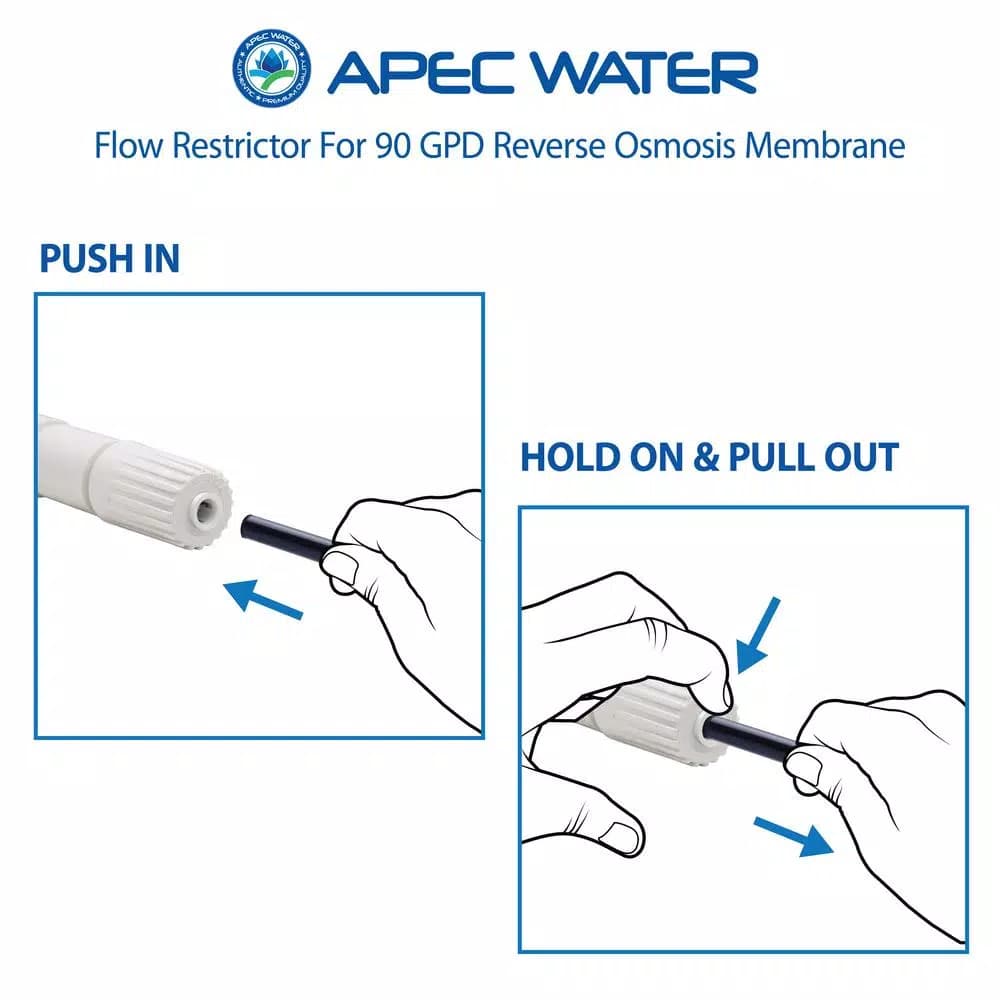APEC Water Systems 700 ml/min Flow Restrictor for 90 GPD Reverse Osmosis Systems, 1/4 in. Quick Connect