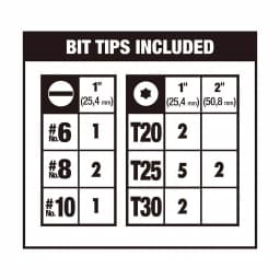 DEWALT MAXFIT 60-Piece Screwdriver Bit Set with Magnetic Screw Lock System thumbnail 8
