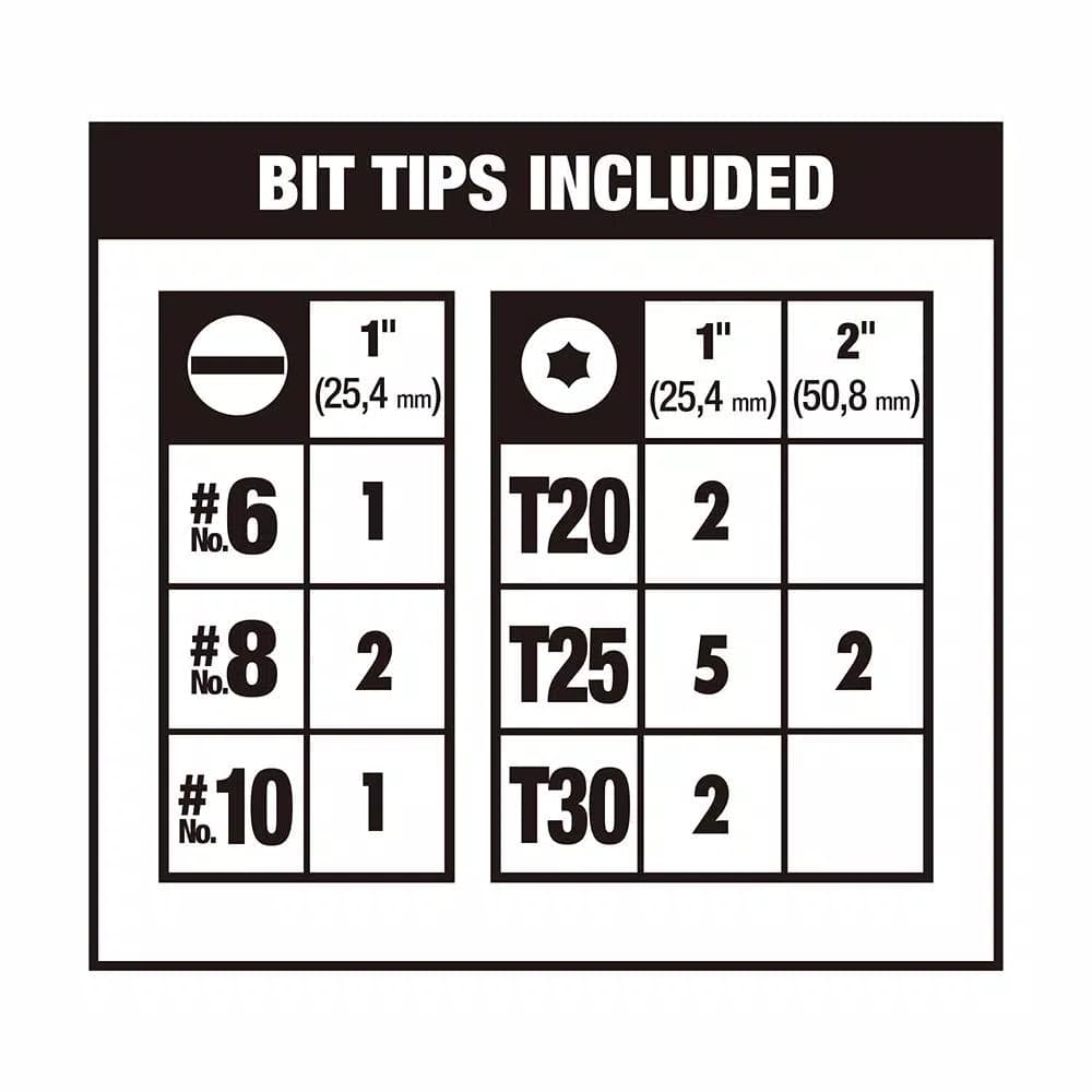 DEWALT MAXFIT 60-Piece Screwdriver Bit Set with Magnetic Screw Lock System
