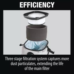 Makita 18V X2 LXT Cordless/Corded 2.1 Gal. HEPA Dry Dust Extractor Vacuum Kit thumbnail 11