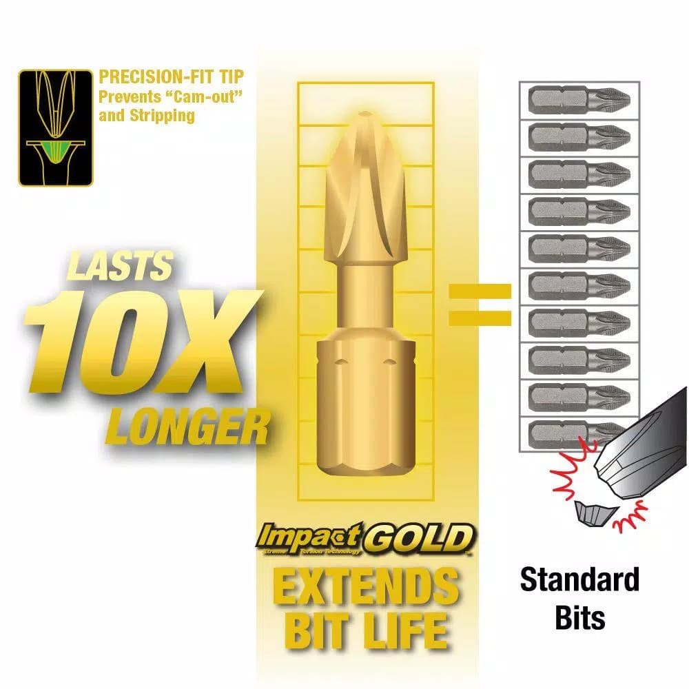 Makita Impact GOLD Phillips Steel Insert Bits, 4-Piece Set