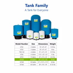 Express Water 20 Gallon Reverse Osmosis Storage Pressure Tank - RO Water Filtration Expansion Tank thumbnail 6