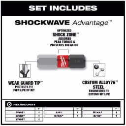 Milwaukee SHOCKWAVE Impact Duty Hex Security Bit Set, 7-Piece thumbnail 2