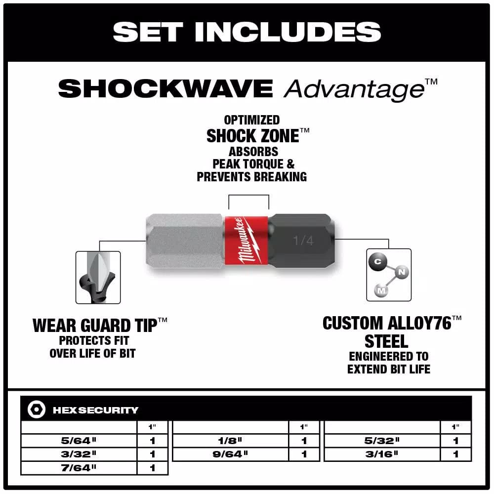 Milwaukee SHOCKWAVE Impact Duty Hex Security Bit Set, 7-Piece