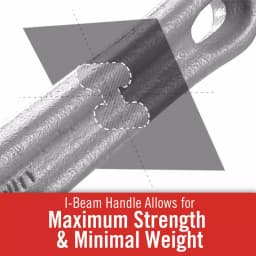 RIDGID Model 18 18 in. Aluminum Offset Pipe Wrench thumbnail 8