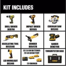 DEWALT 20V MAX Cordless 7-Tool Combo Kit with ToughSystem Case, (1) 4.0 Ah & (2) 2.0 Ah Batteries thumbnail 2