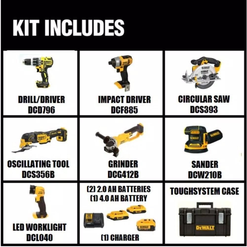 DEWALT 20V MAX Cordless 7-Tool Combo Kit with ToughSystem Case, (1) 4.0 Ah & (2) 2.0 Ah Batteries