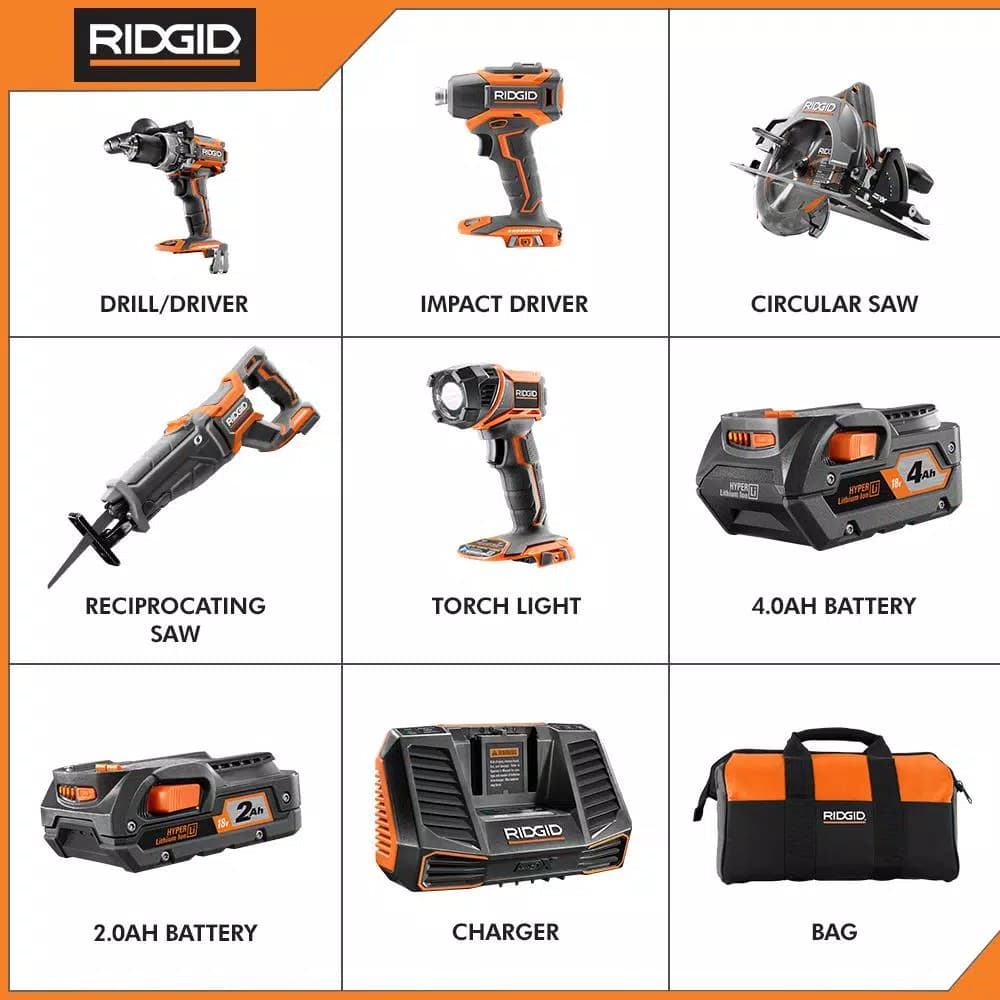 RIDGID 18V Brushless 5-Tool Cordless Combo Kit with (2) Lithium-Ion Batteries and Charger