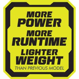RYOBI 40V MAX Cordless Jet Fan Leaf Blower Kit, 500 CFM, 110 MPH, with 4 Ah Battery and Charger thumbnail 8