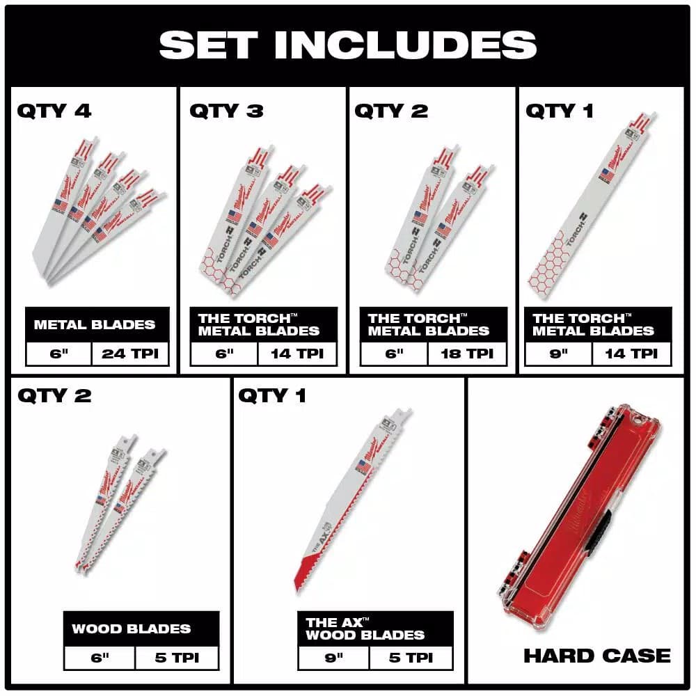 Milwaukee SAWZALL 13-Piece Bi-Metal Reciprocating Saw Blade Set for Wood and Metal Demolition