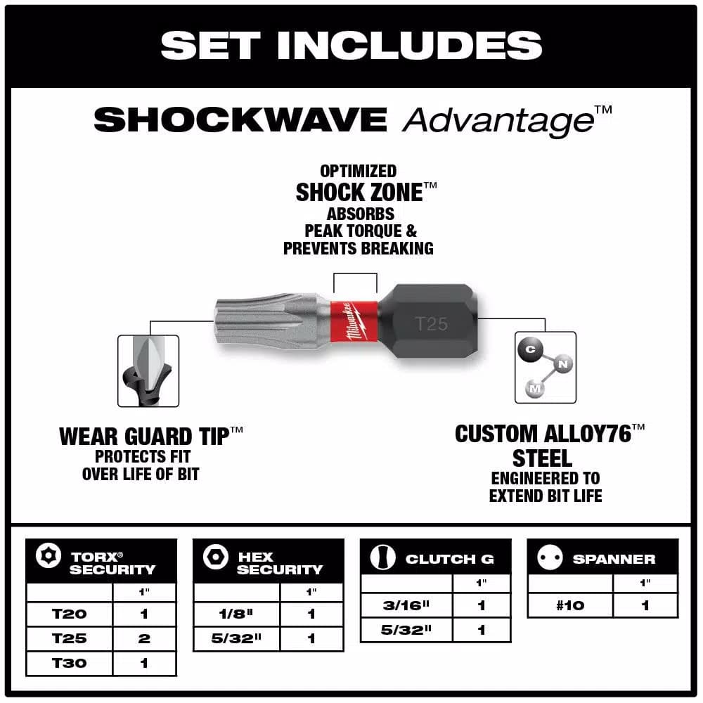 Milwaukee SHOCKWAVE Impact Duty Security Bit Set, 9-Piece Hex Shank