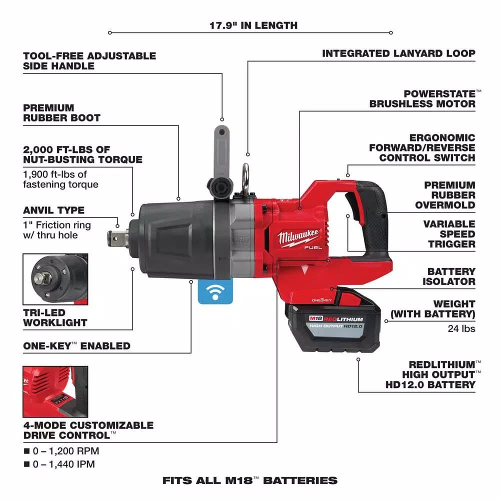 Milwaukee M18 FUEL 1 in. High Torque Impact Wrench Kit with Two 12.0 Ah Batteries and Charger