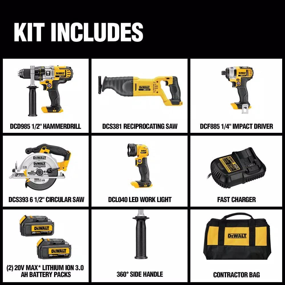 DEWALT 20V MAX Cordless 5-Tool Combo Kit with (2) 3.0 Ah Batteries and Charger