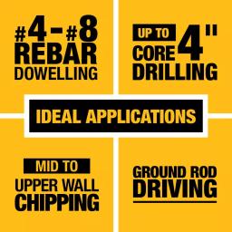 DEWALT 60V MAX FLEXVOLT Cordless Brushless 1-3/4 in. SDS MAX Rotary Hammer Kit with (2) 9.0 Ah Batteries thumbnail 4