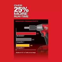 Milwaukee M18 FUEL 1/2 in. Compact Impact Wrench with Friction Ring, ONE-KEY, Brushless Cordless (Tool-Only) thumbnail 5