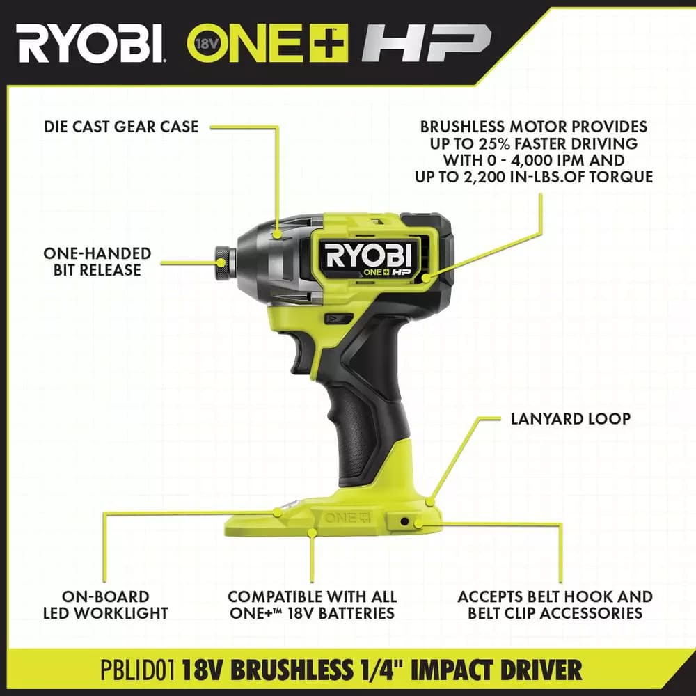 RYOBI 18V ONE+ HP Brushless 2-Tool Combo Kit: 1/2 in. Drill/Driver and 1/4 in. Impact Driver with (2) 2.0 Ah Batteries