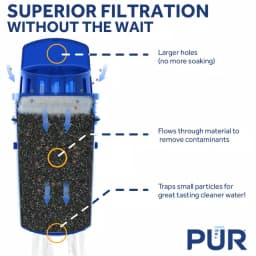 PUR Replacement Water Pitcher Filter Cartridges with MAXION Technology, 3-Pack thumbnail 3
