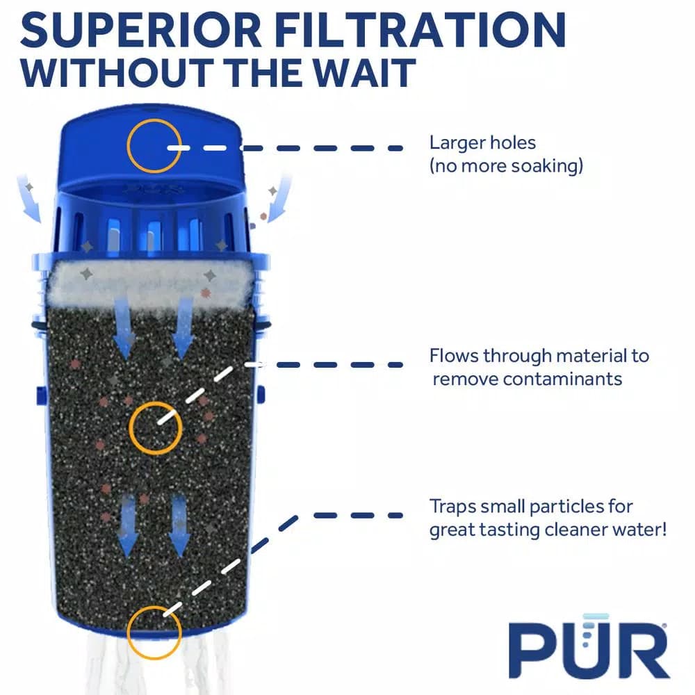 PUR Replacement Water Pitcher Filter Cartridges with MAXION Technology, 3-Pack