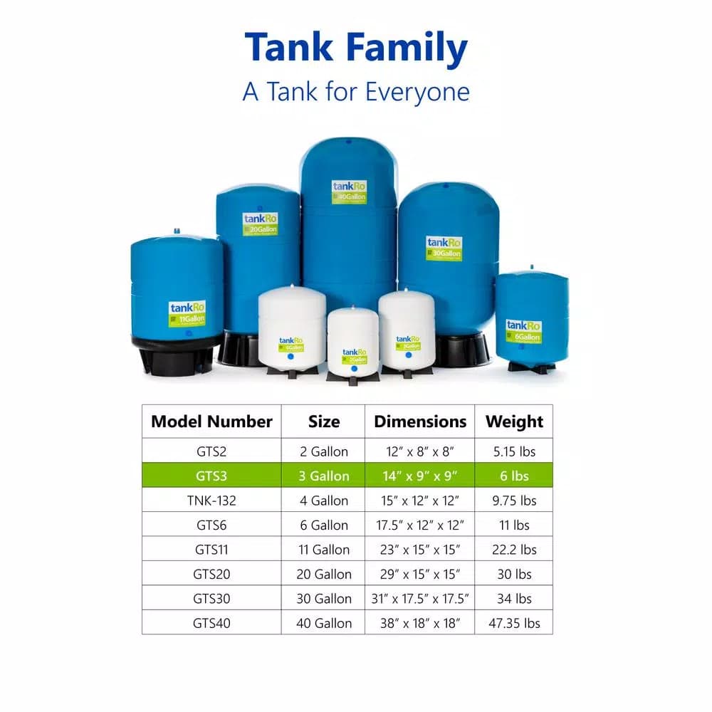 Express Water tankRO 3 Gallon Reverse Osmosis Water Filtration Expansion Storage Pressure Tank