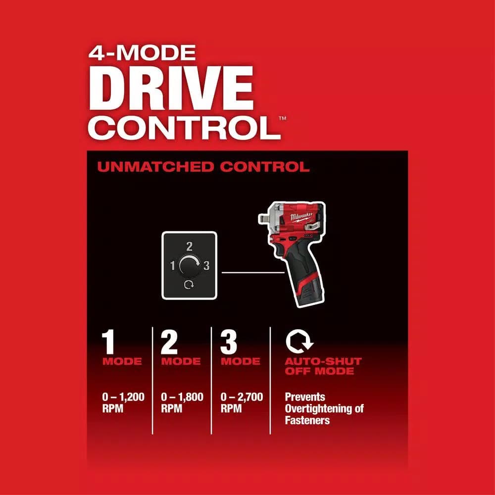 Milwaukee M12 FUEL 1/2 in. Stubby Brushless Cordless Impact Wrench (Tool-Only)