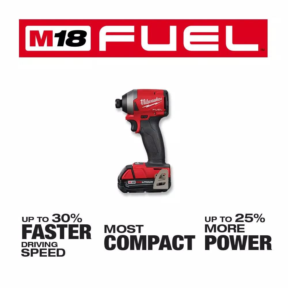 Milwaukee M18 FUEL 1/4 in. Hex Impact Driver Kit with (2) 2.0Ah Batteries, Charger, and Hard Case