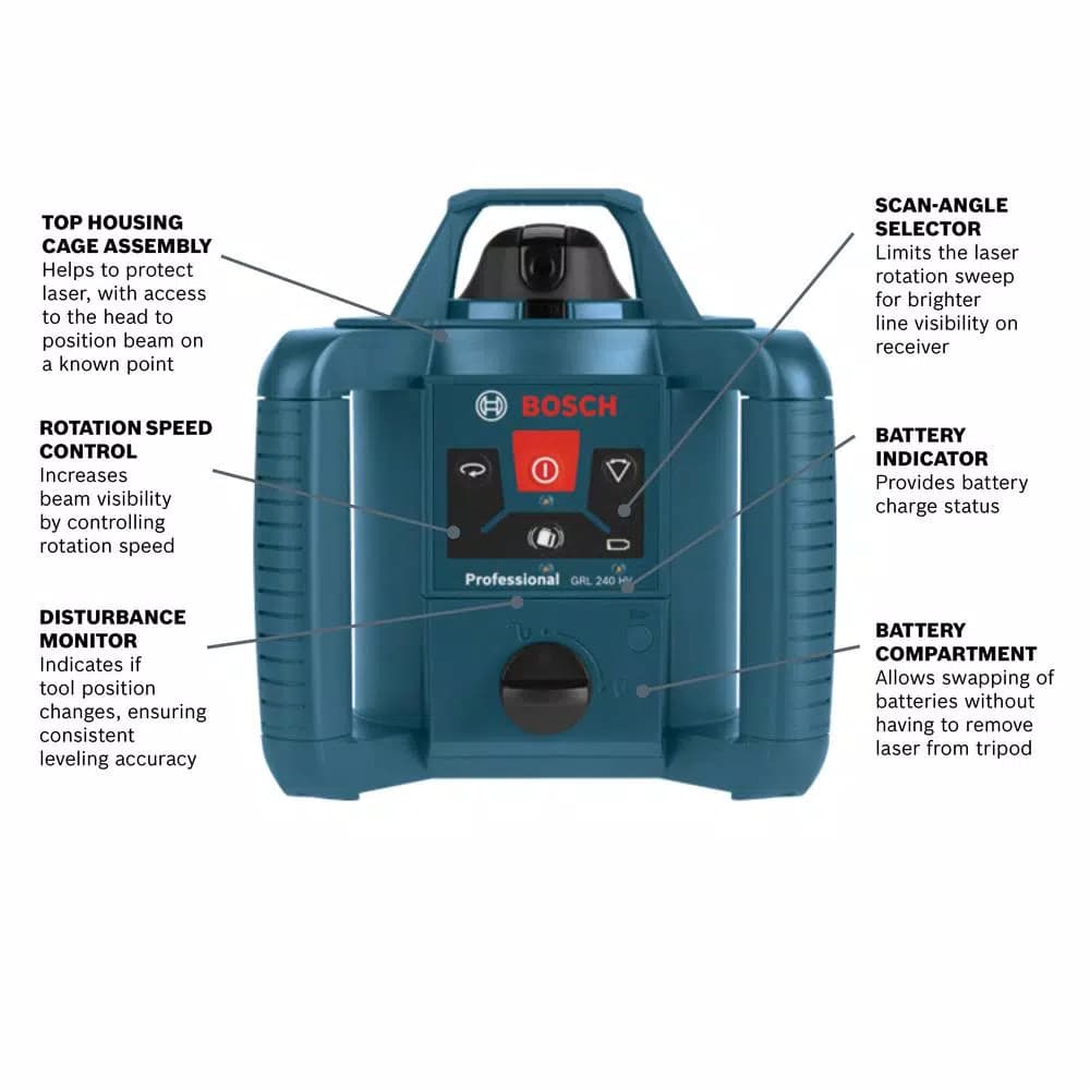 Bosch Factory Reconditioned 800 ft. Self-Leveling Rotary Laser Level Kit (5-Piece)
