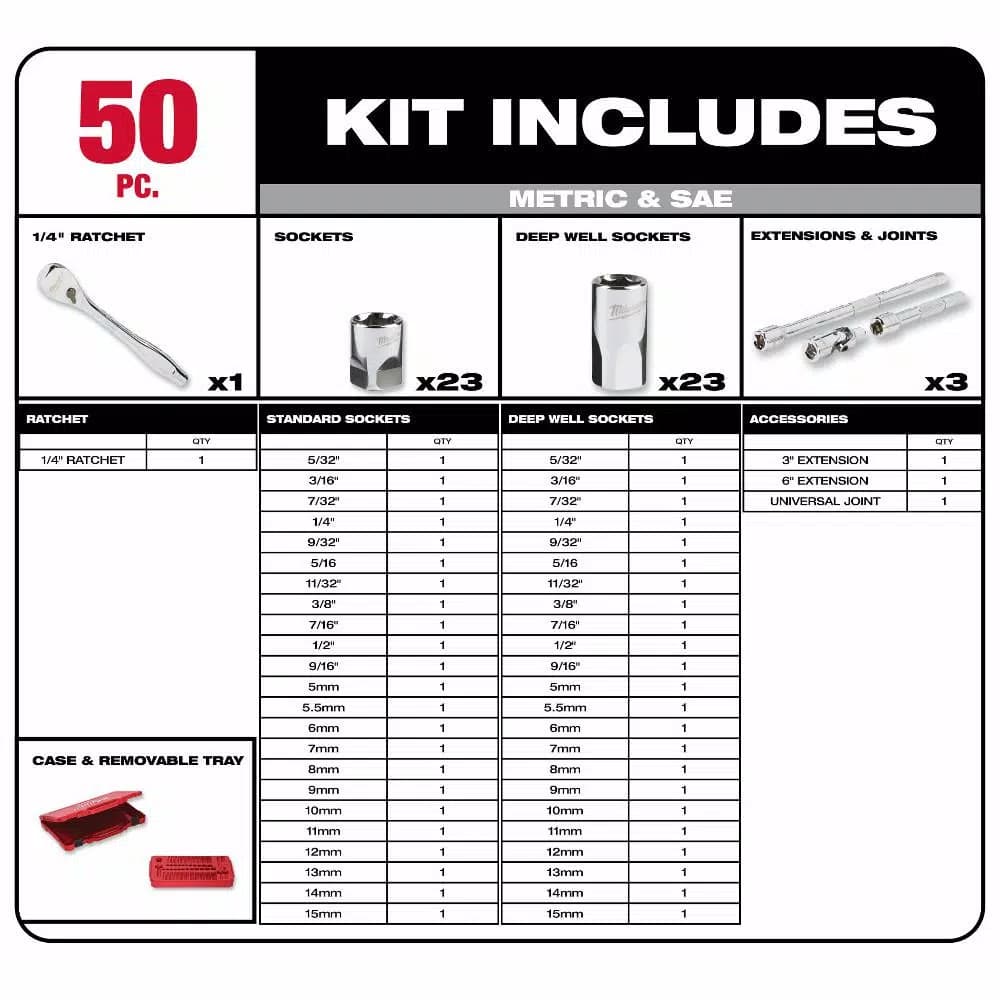 Milwaukee 50-Piece 1/4 in. Drive SAE/Metric Ratchet and Socket Set