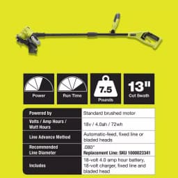 RYOBI 18V ONE+ Lithium-Ion Cordless String Trimmer and Edger Kit with 4.0 Ah Battery and Charger thumbnail 3