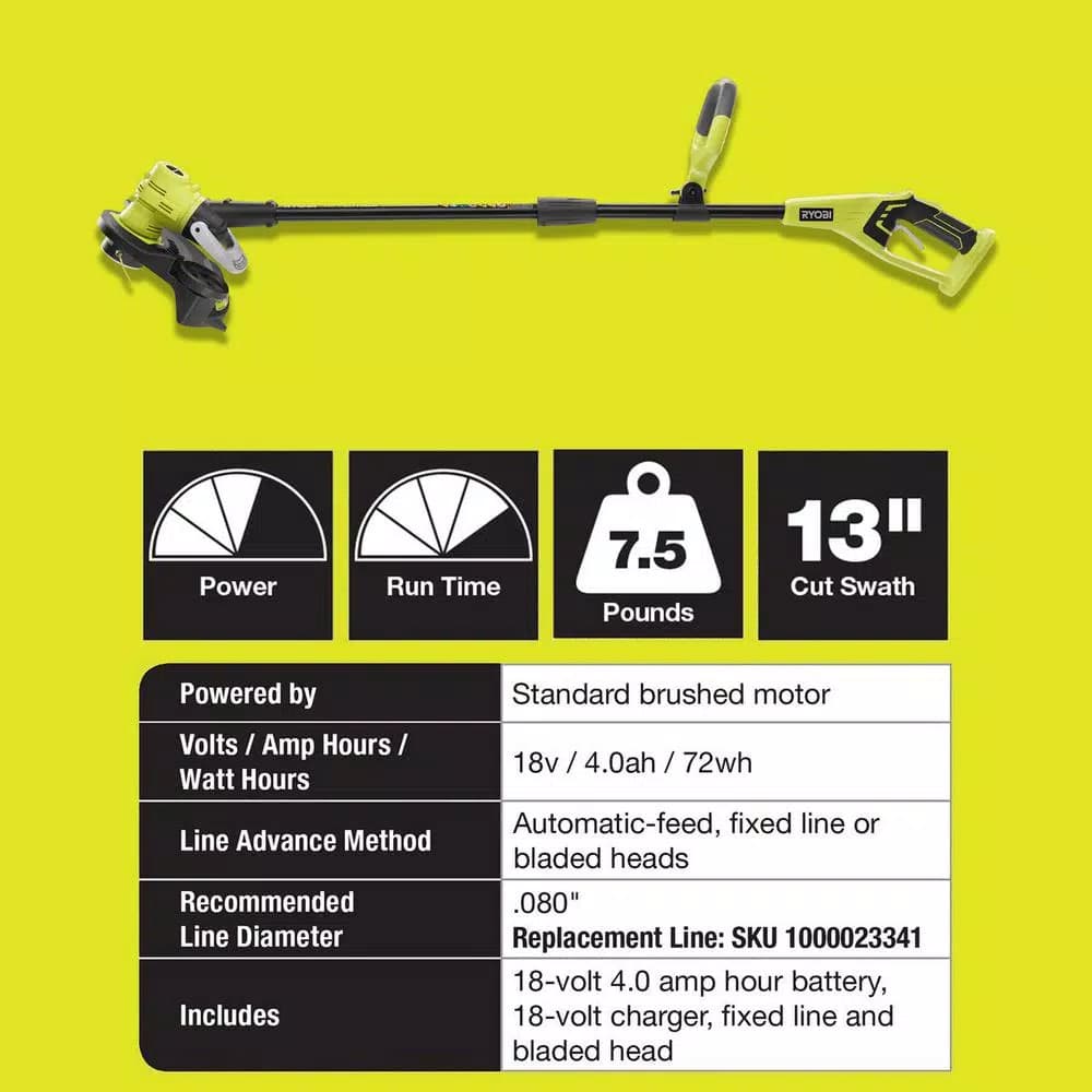 RYOBI 18V ONE+ Lithium-Ion Cordless String Trimmer and Edger Kit with 4.0 Ah Battery and Charger