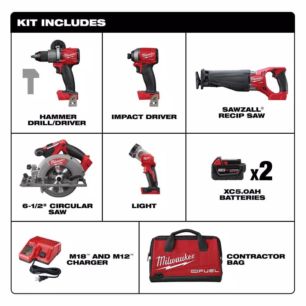 Milwaukee M18 FUEL 18V Lithium-Ion Brushless 5-Tool Combo Kit with (2) 5.0 Ah Batteries and Charger