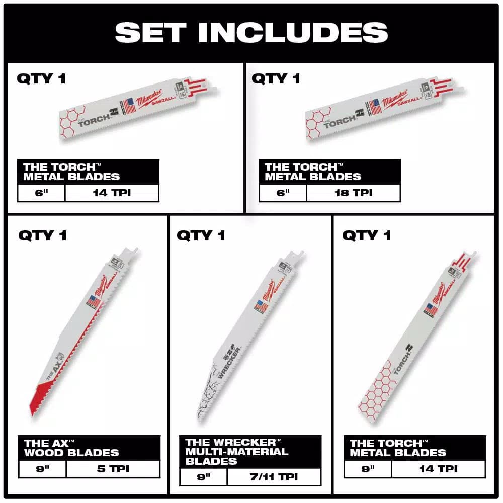 Milwaukee 5-Piece Demolition Bi-Metal Reciprocating Saw Blade Set