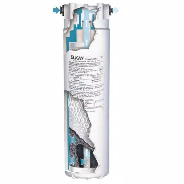 Elkay WaterSentry VII Replacement Filter for Elkay and Halsey Drinking Fountains and Coolers