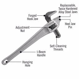 RIDGID Model 18 18 in. Aluminum Offset Pipe Wrench thumbnail 3