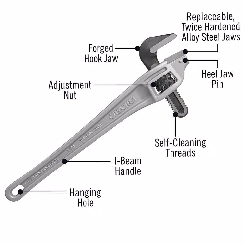 RIDGID Model 18 18 in. Aluminum Offset Pipe Wrench
