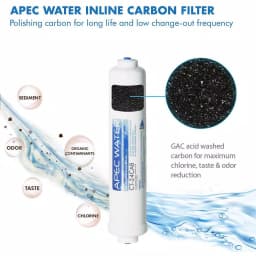 APEC Water Systems Replacement Filter Set for RO-CTOP Countertop Reverse Osmosis Systems, 4-Pack thumbnail 4
