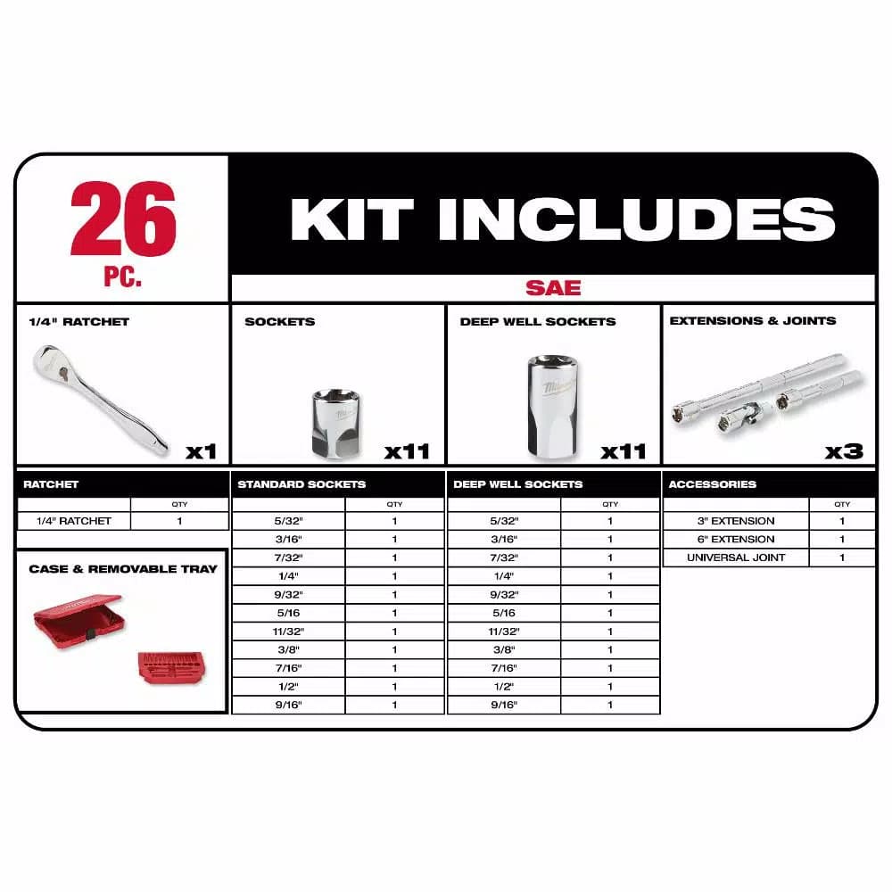 Milwaukee 26-Piece 1/4 in. Drive SAE Ratchet and Socket Set