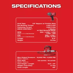 Milwaukee M18 FUEL 1/2 in. High Torque Impact Wrench & M18 Grease Gun Combo Kit thumbnail 14