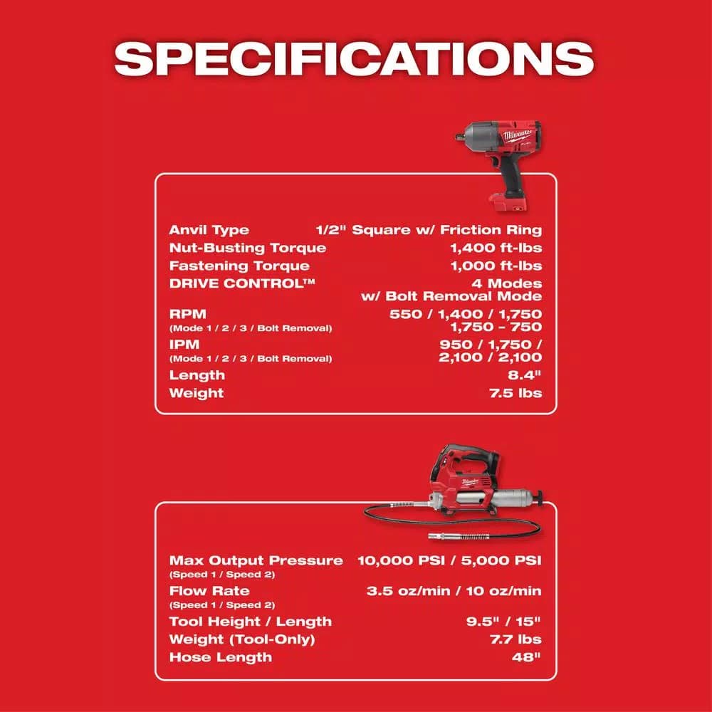 Milwaukee M18 FUEL 1/2 in. High Torque Impact Wrench & M18 Grease Gun Combo Kit