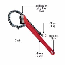 RIDGID C-24 Heavy-Duty Chain Wrench, 3 in. Rated Capacity thumbnail 3