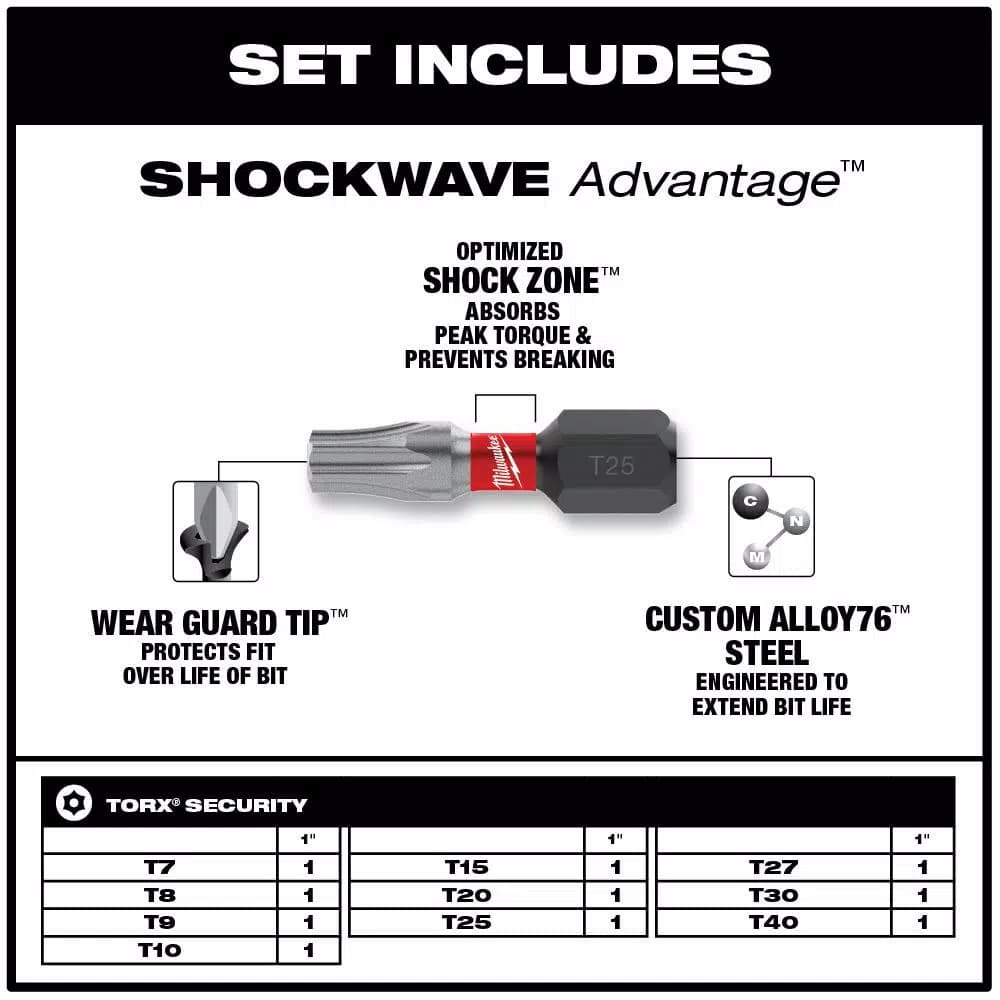 Milwaukee Shockwave Impact Duty Steel Torx Security Bit Set, 10-Piece