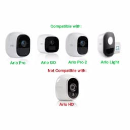 Wasserstein Solar Panel for Arlo Pro, Arlo Pro 2, Arlo Go, and Arlo Light - Weatherproof Charging Kit thumbnail 3