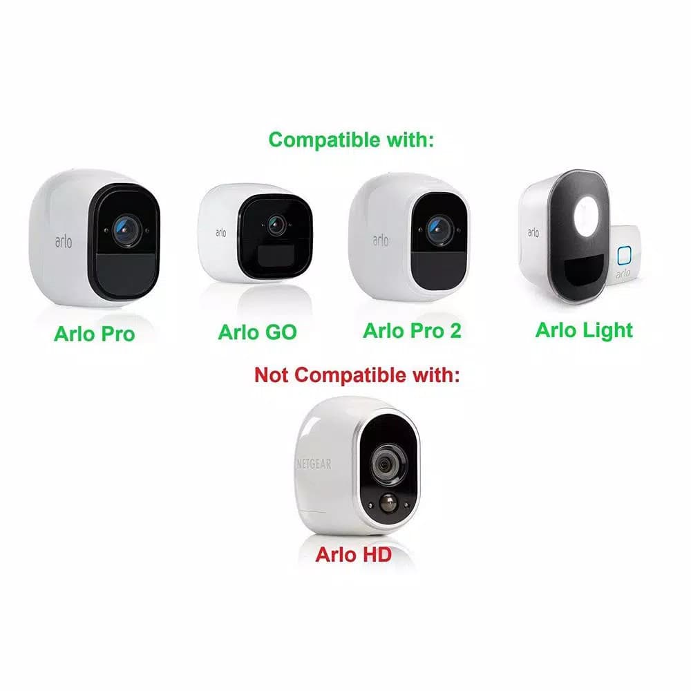 Wasserstein Solar Panel for Arlo Pro, Arlo Pro 2, Arlo Go, and Arlo Light - Weatherproof Charging Kit
