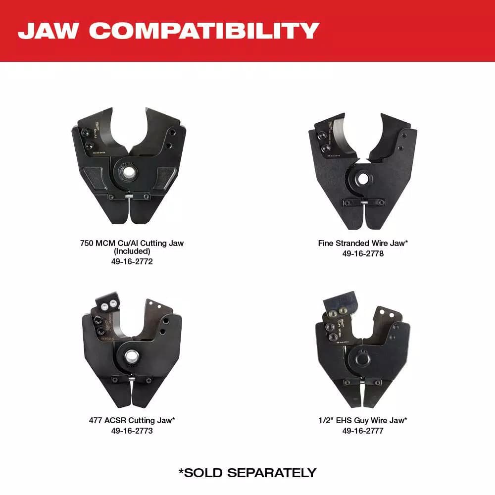 Milwaukee M18 FORCE LOGIC Cordless Cable Cutter Kit with 750 MCM Jaws, 2.0 Ah Battery & Charger
