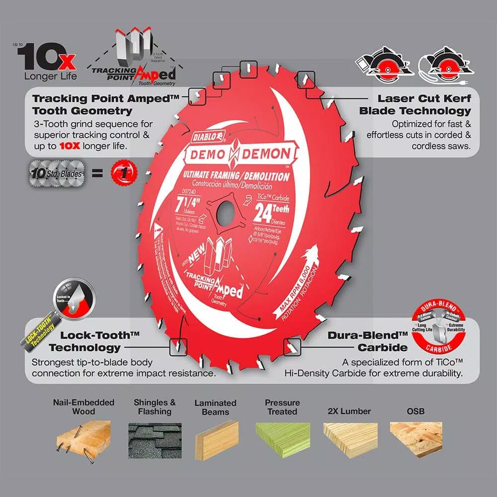 DIABLO Freud Demo Demon Amped 7-1/4 in. 24-Teeth Circular Saw Blade for Framing and Demolition