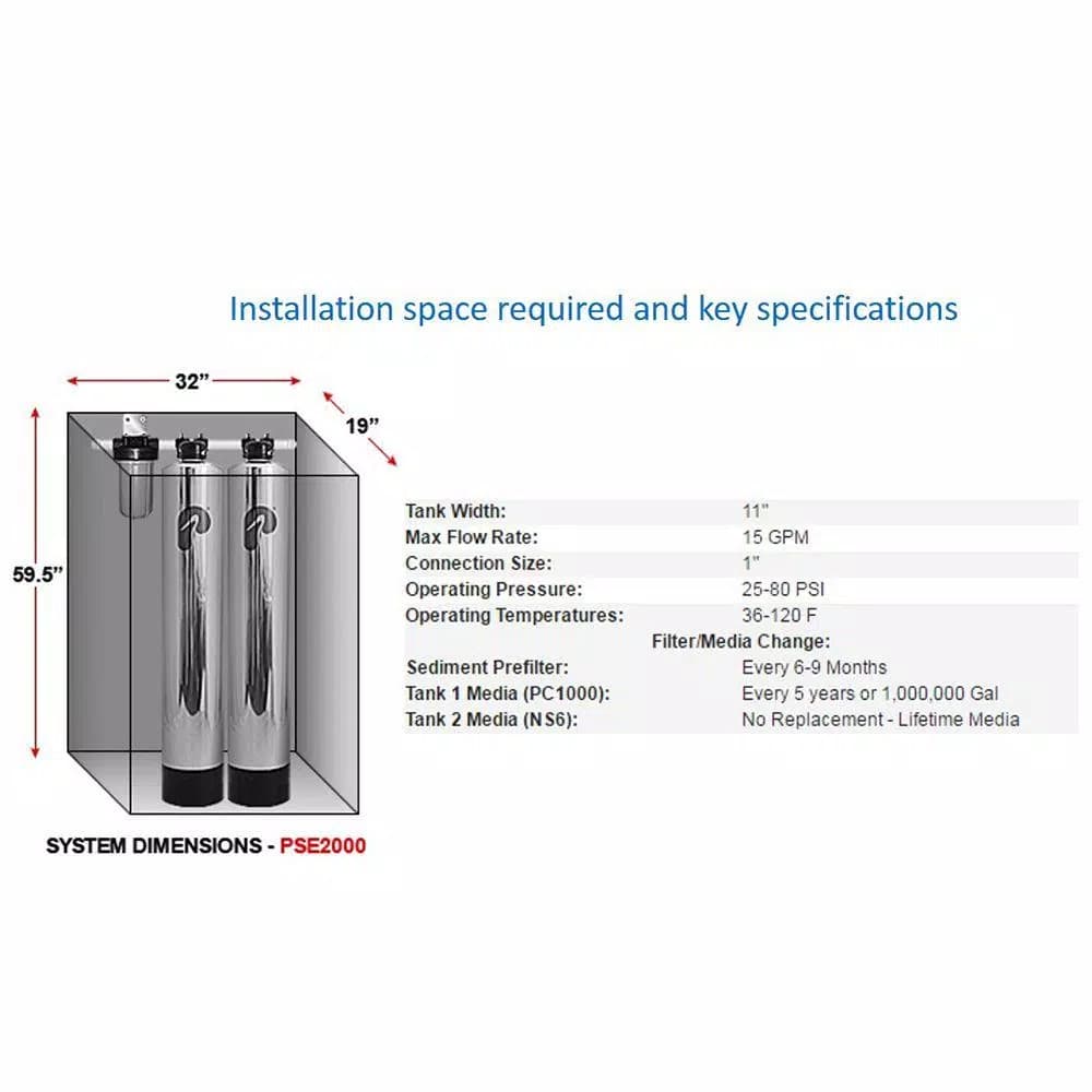 Pelican Water Pelican PSE2000 Whole House Water Filtration and NaturSoft Water Softener Alternative System, 15 GPM
