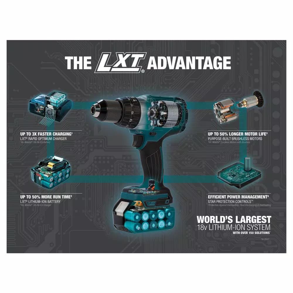 Makita 18V LXT Sub-Compact Brushless Cordless Impact Driver (Tool Only)
