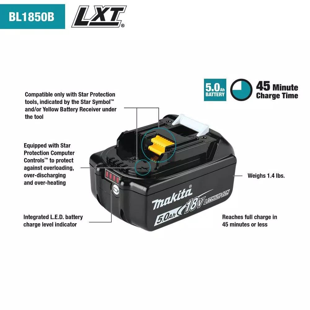Makita 18V LXT Lithium-Ion 5.0 Ah High Capacity Battery Pack (2-Pack)