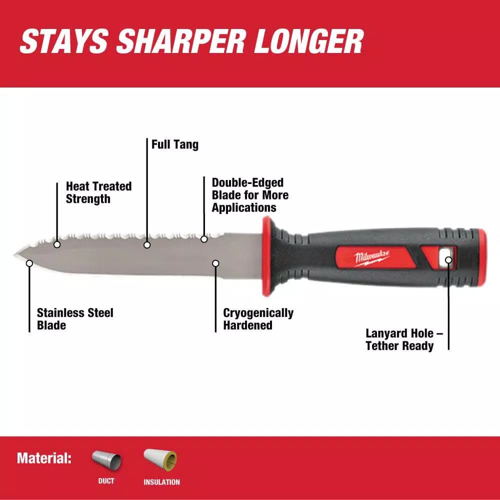 Milwaukee 11 in. Stainless Steel Partially Serrated Duct Knife with Sheath