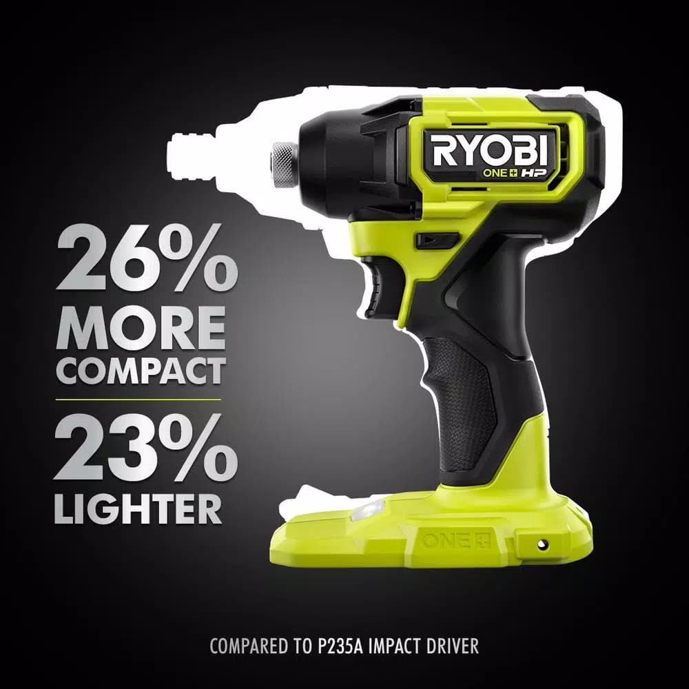 RYOBI ONE+ HP 18V Compact Brushless 2-Tool Combo Kit with 1/2 in. Drill/Driver and 1/4 in. Impact Driver