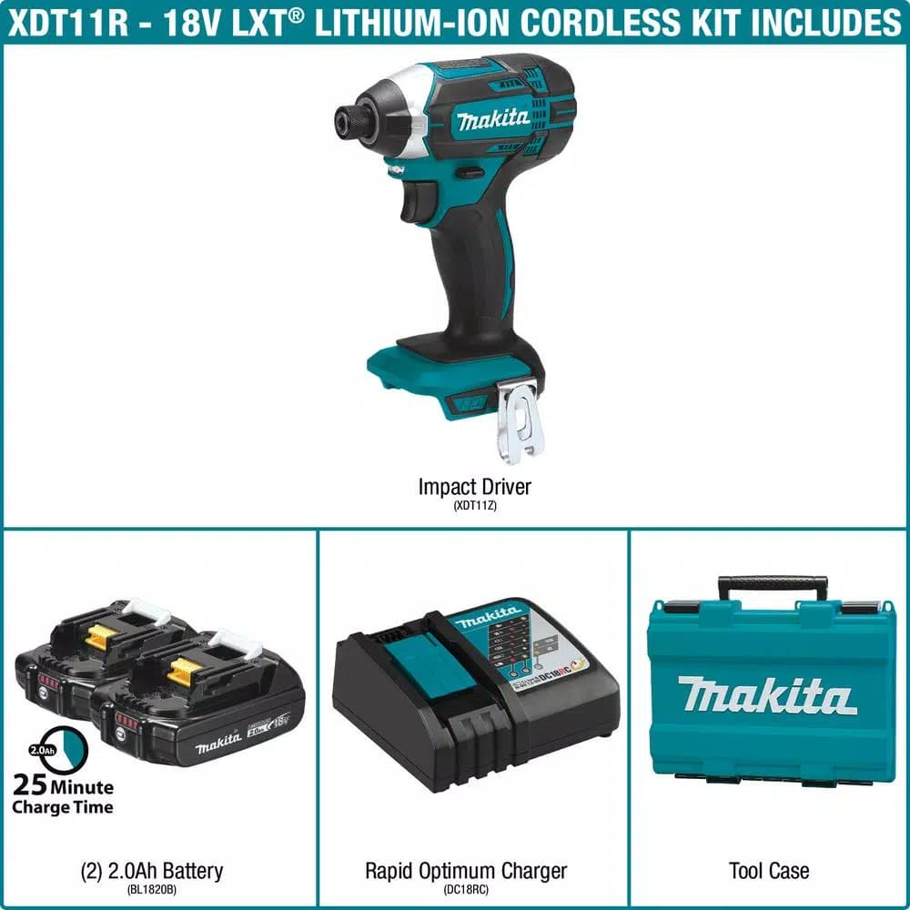 Makita 18V LXT Cordless 1/4 in. Compact Impact Driver Kit with Two 2.0 Ah Batteries, Rapid Charger, and Hard Case